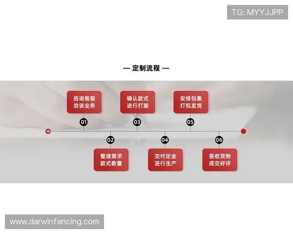 尊龙凯时登录平台便捷的登录流程与多重验证机制确保账户安全无忧