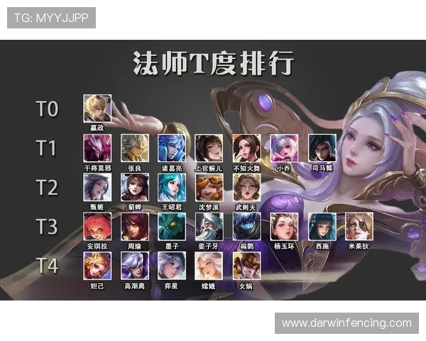 尊龙凯时666官方平台全面解析，助你轻松掌握游戏技巧与提升胜率的方法
